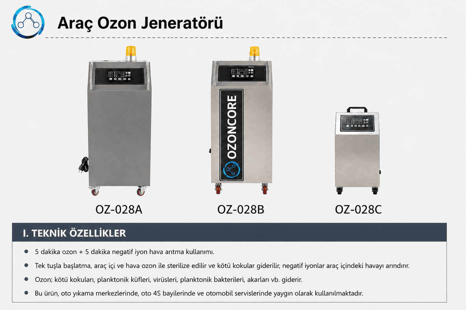 Araç Ozon Jeneratörü