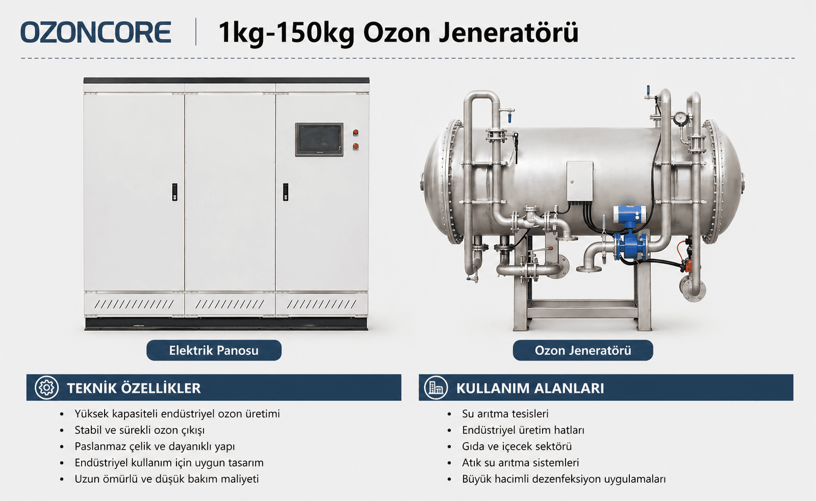 Endüstriyel Ozon Jeneratörü (1 kg – 150 kg)