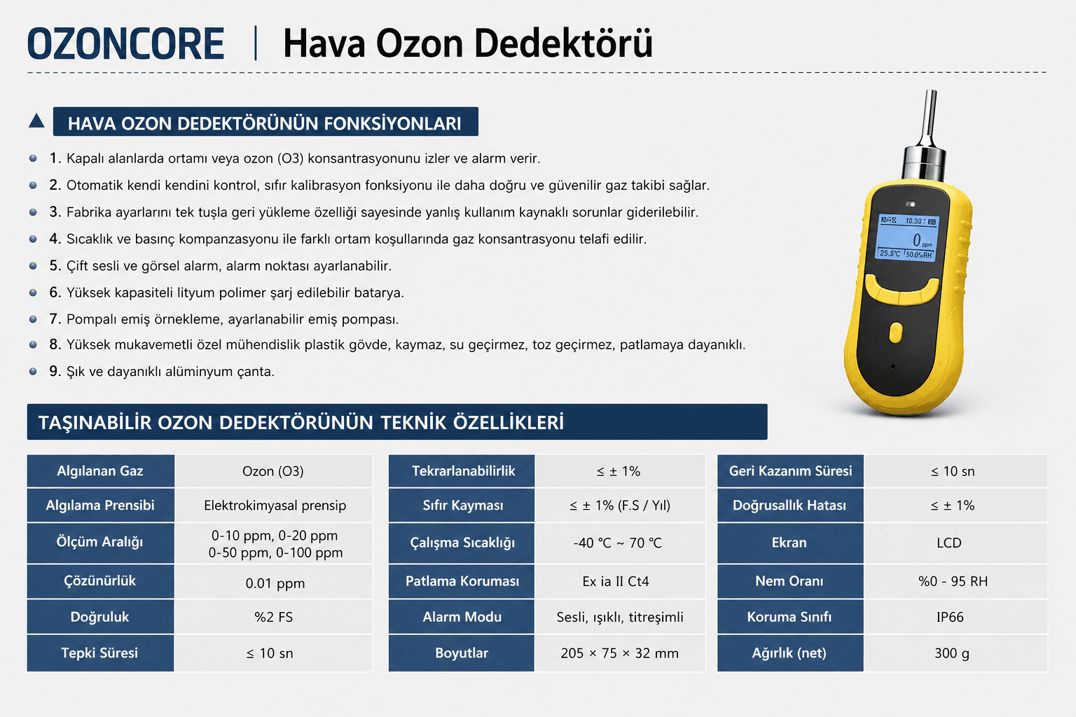 Hava Ozon Dedektörü