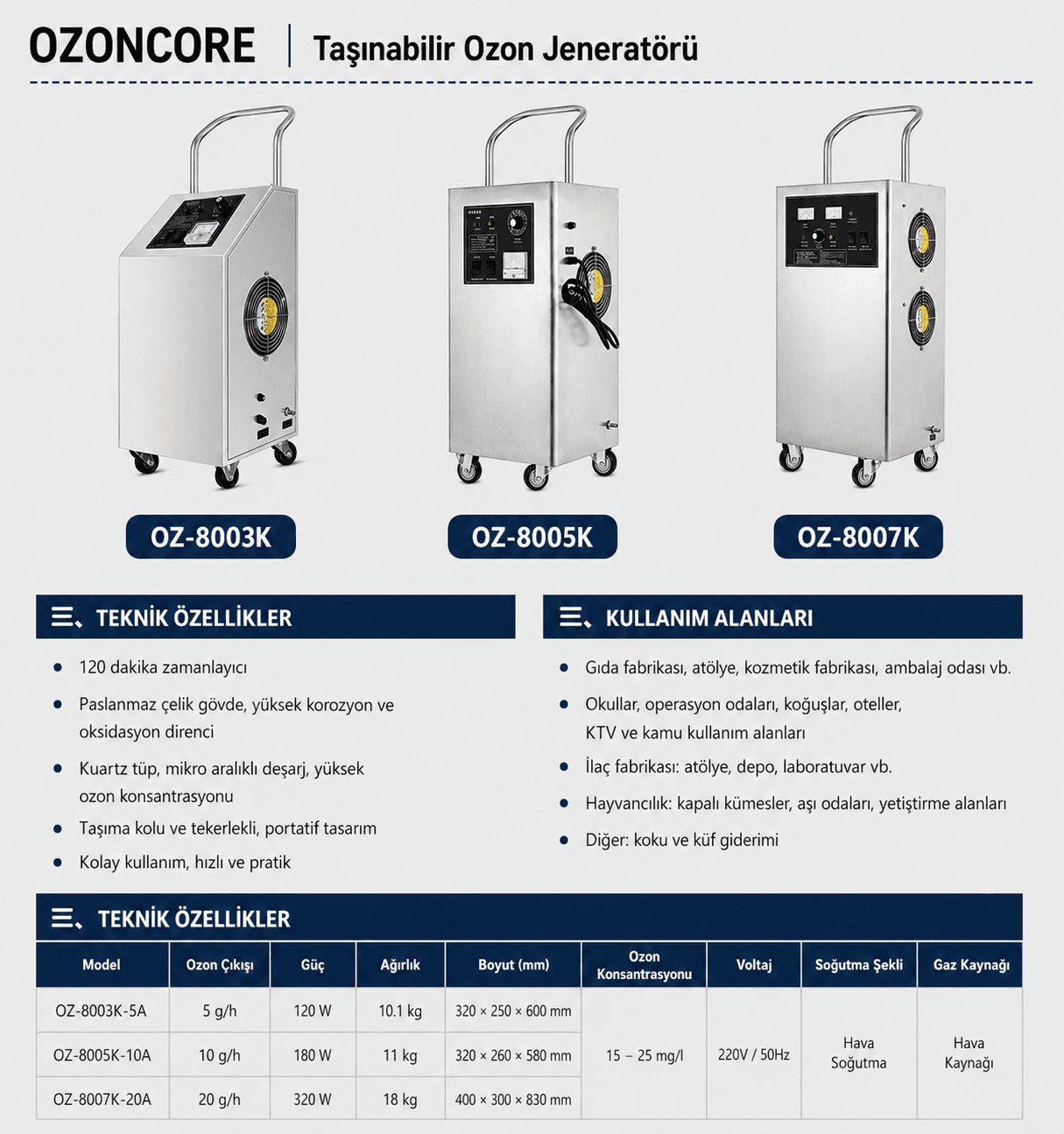 Mobil Ozon Jeneratörü
