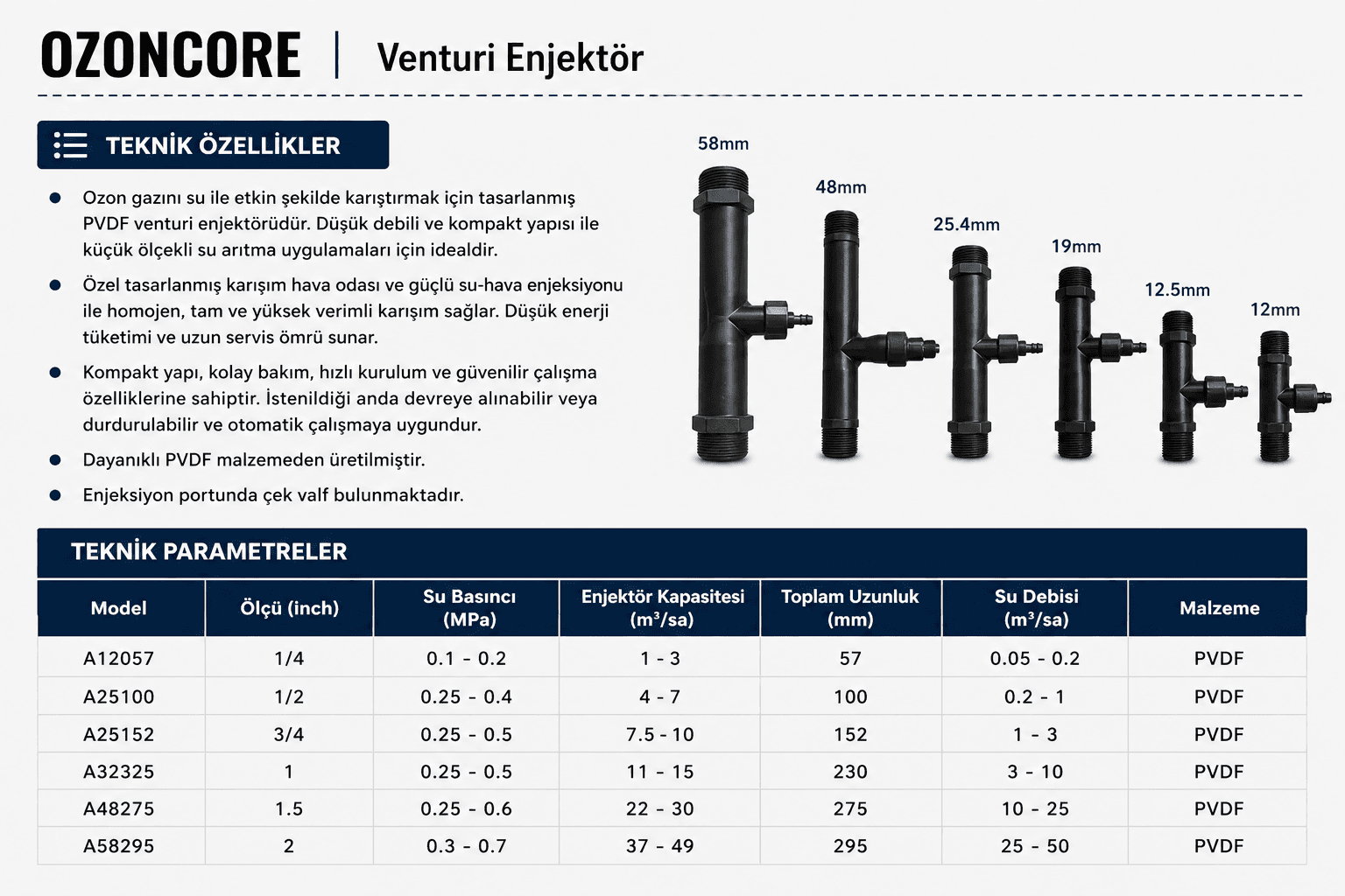 Venturi Enjektörü ve Karıştırma Pompası